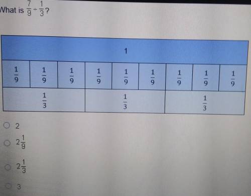 What is 7/9 divided by 1/3? A.2 B.2 1/9 C.2 1/3. D.3