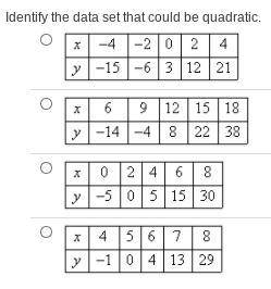 Identify the set that could be quadratic