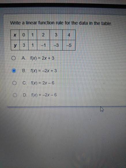 Is this problem correct?