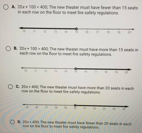 A new theater is being built for the city ballet. the balcony has 100 seats. The floor has 20 rows