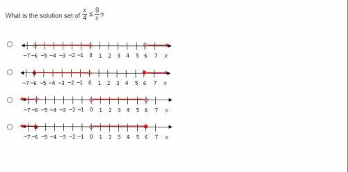 What is the solution set of ￼x/4 is less than 9/x?￼￼￼￼￼￼￼￼