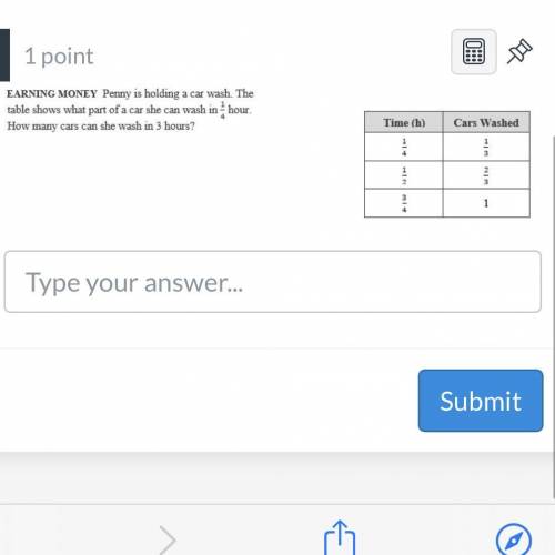Penny is holding a car wash. The table shows what part of a car she can wash 1/4 hour how many cars