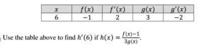 Use the table above. please help!