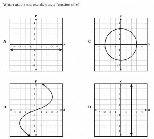 ok let me do this one more time i only have 71 points left and i need help please ill mark brainlie