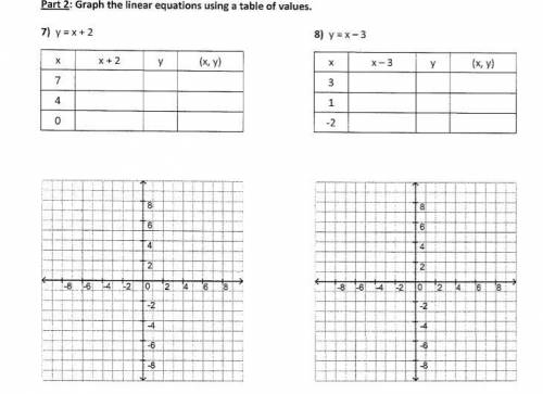 Help me with these I posted 6 again in case it wasn't answered but show work for these

answer the