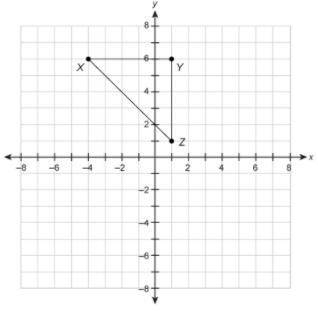 ∆XYZ is translated left 4 units to form the image ∆X′Y′Z′. What are the coordinates of the vertices