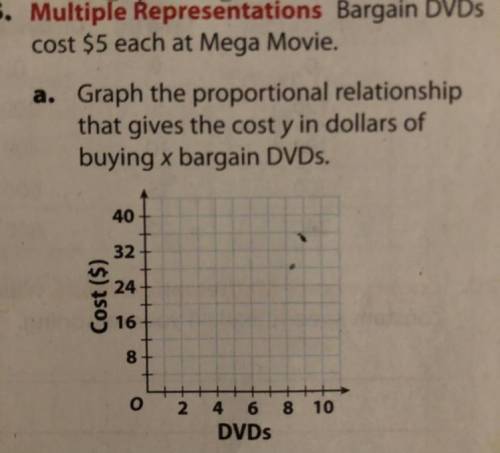 Give an ordered pair on the graph and explain it’s meaning in the real world context.