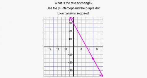 Please help. I can not figure it out. I will mark brainliest.