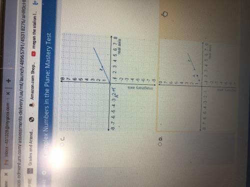 Which graph represents the product of a complex number,z, and the negitive real number -1/3