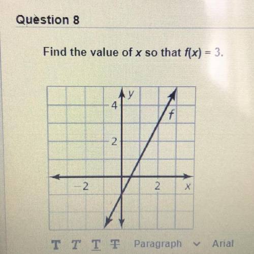 Find the value of x so that f(x) = 3.
AY
4
f
2
-2.
2
X