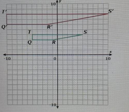 Find the scale factor of trapezoid QRST if it is dilated to QRST. Type your result in empty box pro