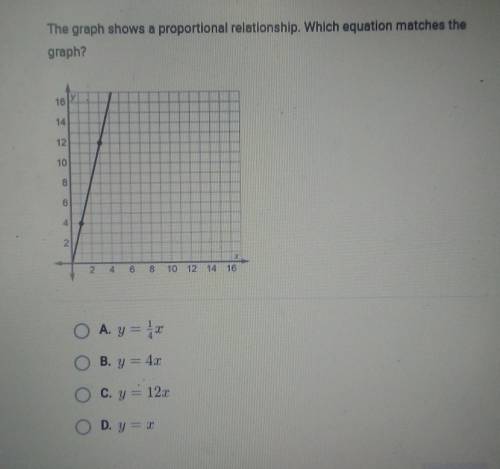 The graph shows a proportional relationship.

Which equation matches the graph? A. y = 1/4xB. y =