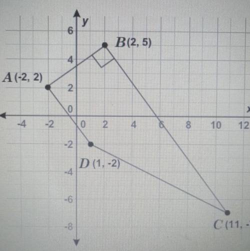 what is the area of trapezoid ABCD?write as a decimal or whole number, no rounding u