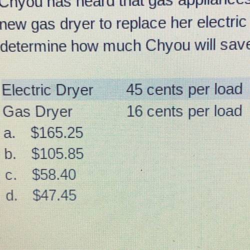 Chyou has heard that gas appliances are cheaper to use and can lower utility costs. She is interest