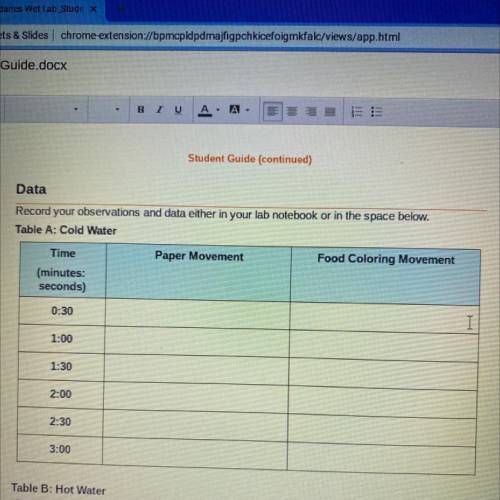 Record your observations and data either in your lab notebook or in the space below.
 

Table A: Co