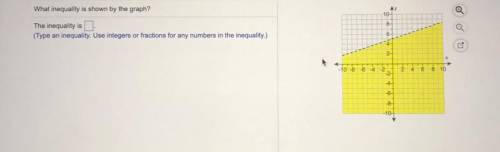 What is the inequality? Will give brainliest.