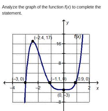 F(x)<0 over and what other interval?

A. (-2.4,-1.1)
B. (-3,-1.1)
C. (-1.1,2)
D. (-1.1,0.9)