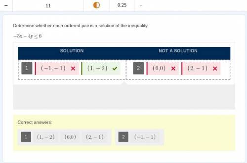 Determine whether each ordered pair is a solution of the inequality. - 3x - 4y less than or equal t