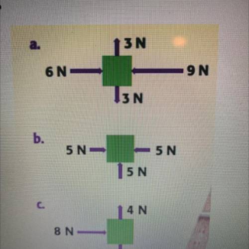 I need answers ASAP. Calculate the net force, indicate if the forces are balanced or unbalanced, in