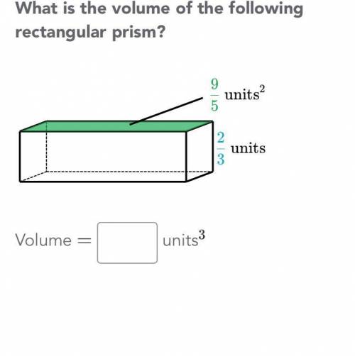 What is the volume of the following rectangular prism pls help :(