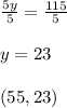 \frac{5y}{5} =\frac{115}{5} \\\\y=23\\\\(55,23)