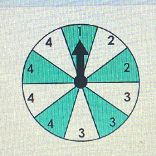 Based on the spinner shown, what is the probability of the next spin landing on an even
number?