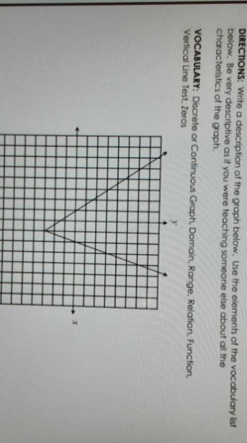 DIRECTIONS: Write a descnption of the graph below. Use the elements of the vocabulary list below. B