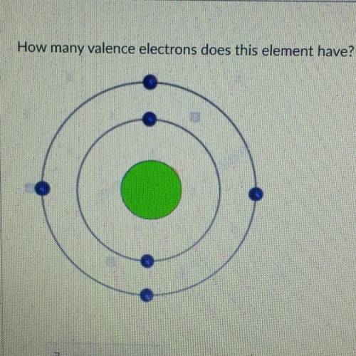 How many valence electrons does this element have? (Plz help it’s due today)
