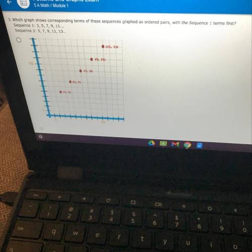 Which graph shows the corresponding terms of the sequence is graft as ordered pairs with Sequence o