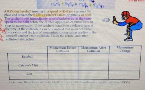 #4 baseball moving at a speed of 45.0 m/s crosses the plate and strikes the 0.250-kg catcher's mitt