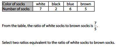 I need one ratio equivalent to the ratio of white socks to brown socks. I already have 28/1 and I n