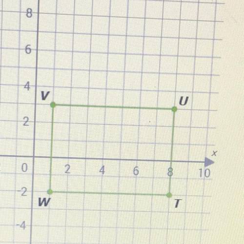 What is the perimeter of rectangle TUVW?
Perimeter = ... Units