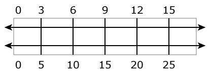 If necessary, use / for the fraction bar. Please reduce to simplest terms

What ratio value is sho