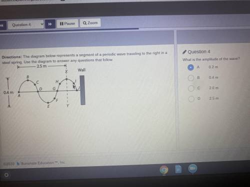 What is the amplitude of the wave? (I don’t know if the answer choice I marked is correct)