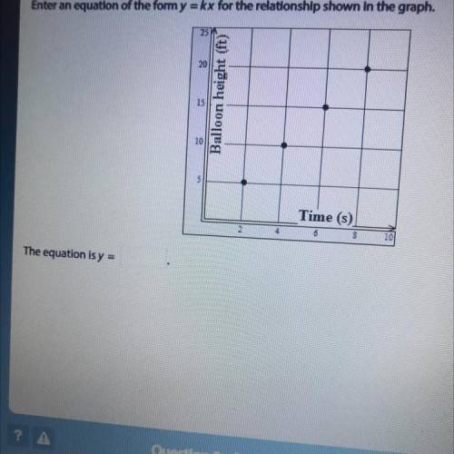 What is the equation?