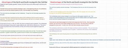 Relate to your chart and then state who had a better chance of winning the Civil War....

Use the