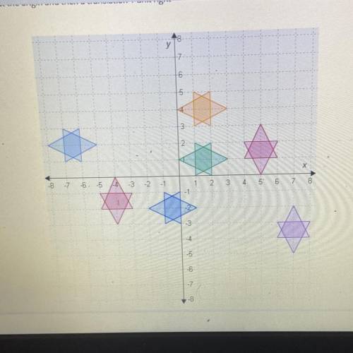 Identify which shapes on the graph are congruent to shape I by performing these sequences of transf