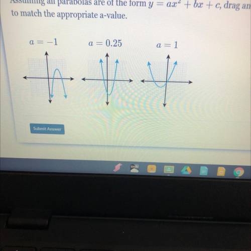 Assuming all parabolas are of the form y = ax^2 + bx + c, drag and drop the graphs

to match the a