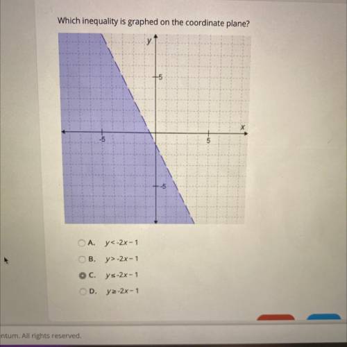 NEED HELP ASAP WILL GIVE BRAINLIEST

Which inequality is graphed on the coordinate plane?
+5
O A.