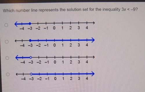 I WILL MARK BRAINLIEST

Which number line represents the solution set for the inequality 3x < -