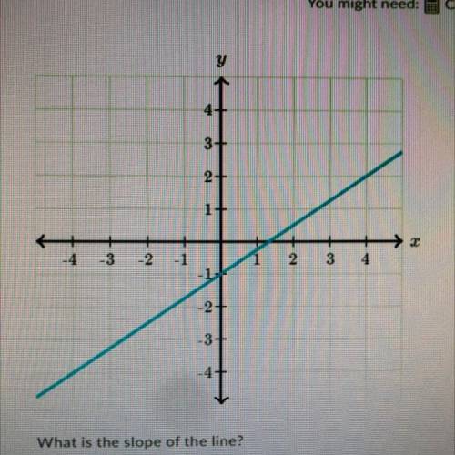 What is the slope of the line 
Brainliest to the correct answer