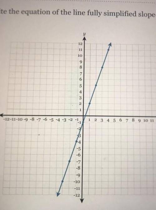 Please help me with this, by the way i dont have any answer options :( I need the equation of the l