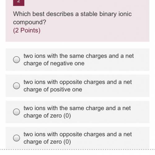 Which best describes a stable binary ionic compound?