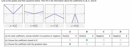 CORRRECT ANSWER IS BRAINLIEST!!! tell me if my answer is correct <3