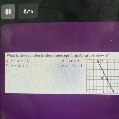 What is the equation in slope-intercept form for graph shown?

A. y + x = -2
B. y - 2x = 1
C. y =