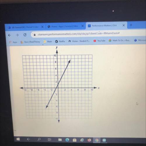 What is the equation of the linear line shown in the coordinate plane below?