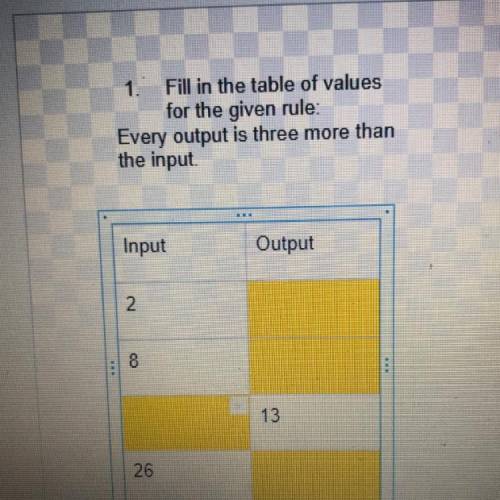 Anyone need help 15 points ??? ASAP