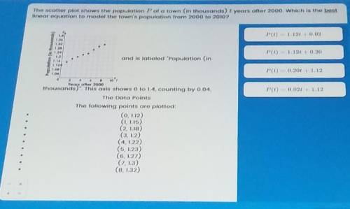 the scatter plot shows the population p of a town t years after 20000 witch is he best liner equati