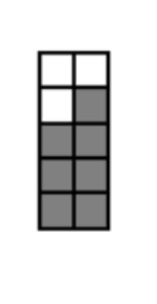 CORRECT ANSWER GETS BRAINLIEST
What percentage of the block is shaded in?