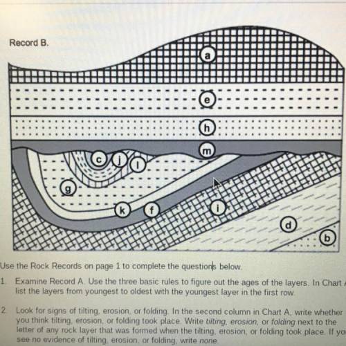 2. Look for signs of tilting, erosion, or folding. In the second column in Chart B write whether